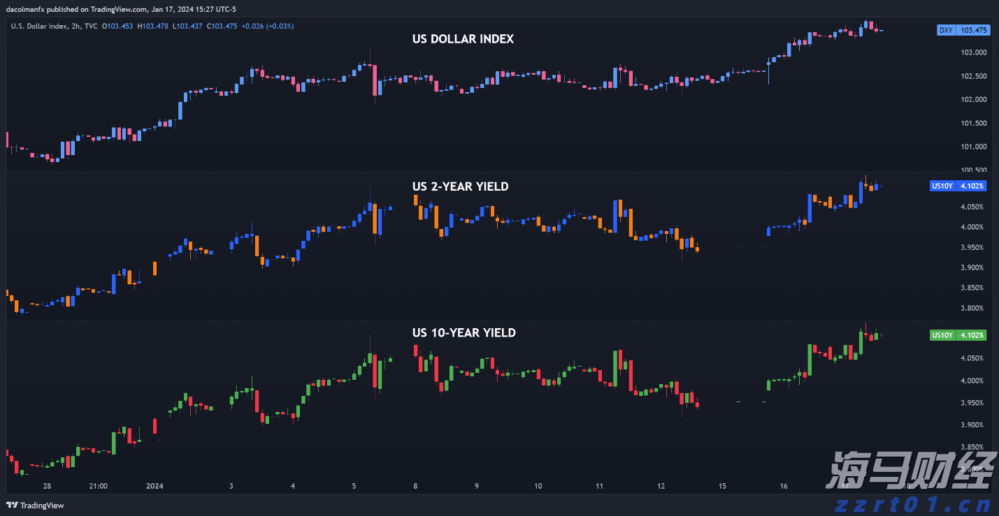 @求职者 跨境电商等4个行业招聘专场上线