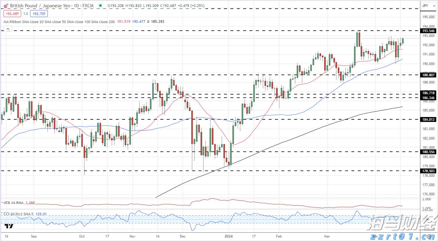 美银:可口可乐(KO.US)基本面依然稳健 重申“买入”评级